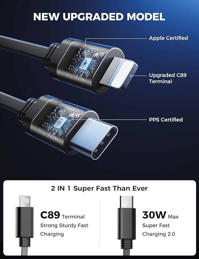 SUPERONE 【Upgraded】 Retractable Car Charger 4 in 1, Fast Car Phone Charger with Cord 2.6ft, USB C and Apple Car Charger Adapter, Compatible with iPhone 17/16/15/15 Pro Max/14/13/12/11, Galaxy, Pixel