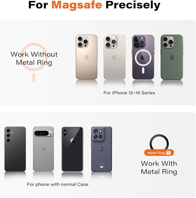 A2C for Hyundai Ioniq 5 Phone Mount, Upgrade Magnet Base Magnetically Attaches to Metallic Dashboard for 2024-2025 Sonata Kona, 2022-2025 Ioniq 5 & Ioniq 9, Compatible with MagSafe
