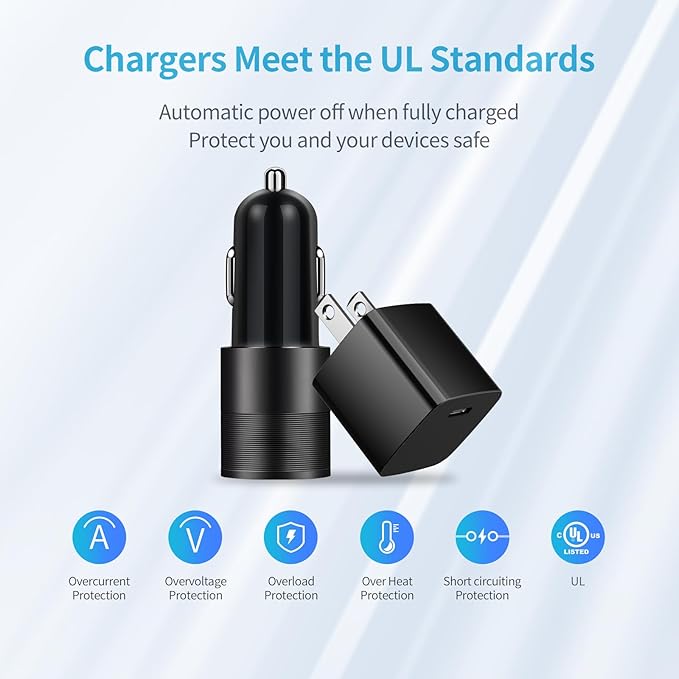 USB C Fast Charger Kits for Google Pixel 10 Pro XL/10/9 Pro Fold/8/7/7 Pro, Samsung S26/S25+, Looptimo 48W PD&QC 3.0 Car Cigarette Lighter Adapter + 20W Wall Charger Block + 2 Pack Type C Cable 3.3ft