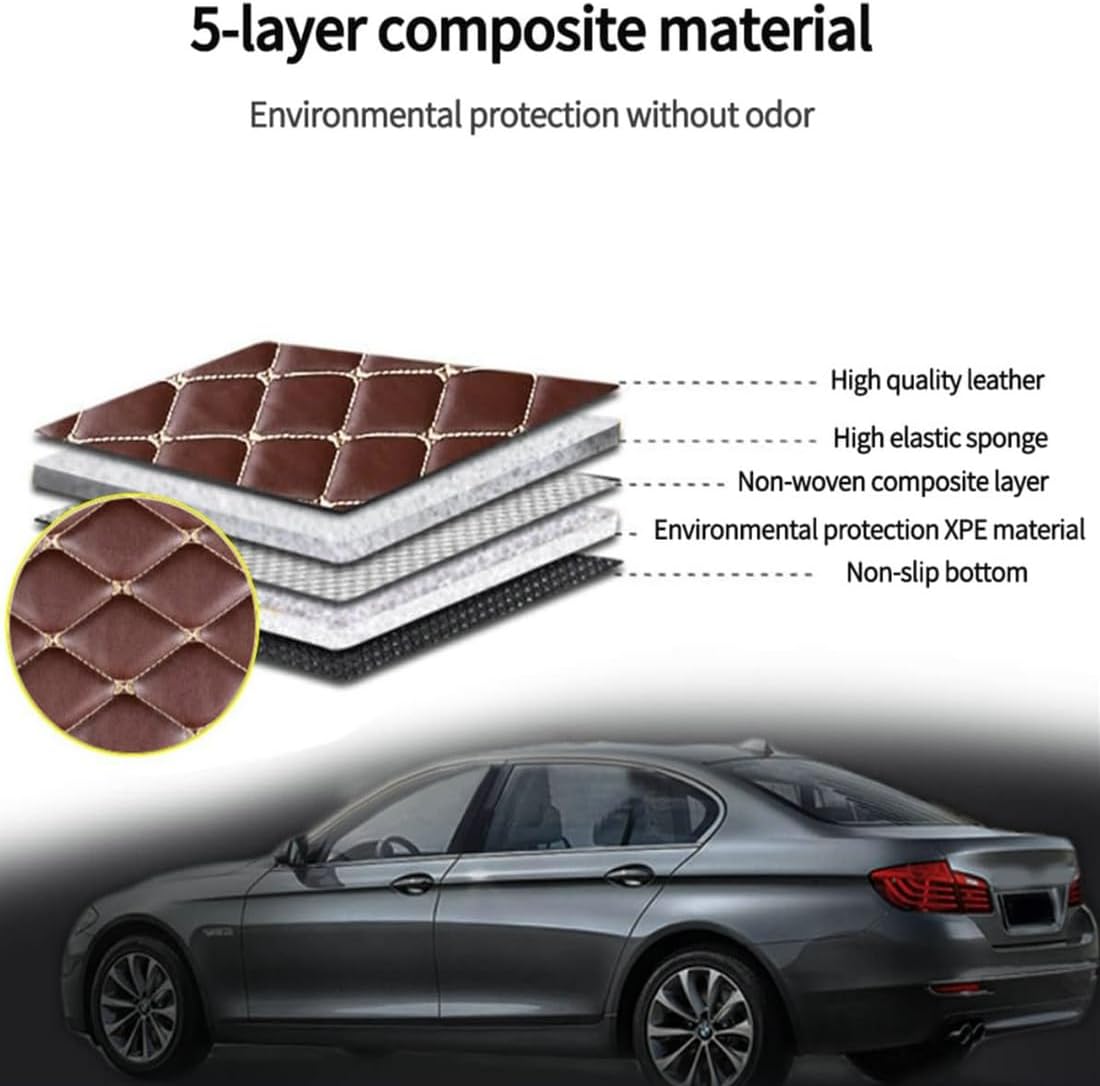Custom Personalized Floor Mats for Cars，Luxury Full Coverage All Car Floor Mats，Anti-Slip Leather Car Mat Set ，Custom Floor Mats for 99% of Cars, Trucks & SUVs. (Sky Blue)