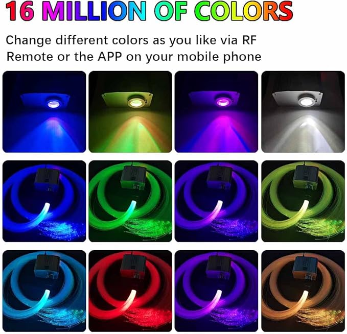 FIREWORK Starlight Headliner Kit, Fiber Optic Lights 10W RGBW Twinkle+Music Sync Effect+APP+Remote, 460pcs 9.8ft/3m 0.03in/0.75mm Fiber Cable for Star Lights for Car/EV & Home Theater Ceiling
