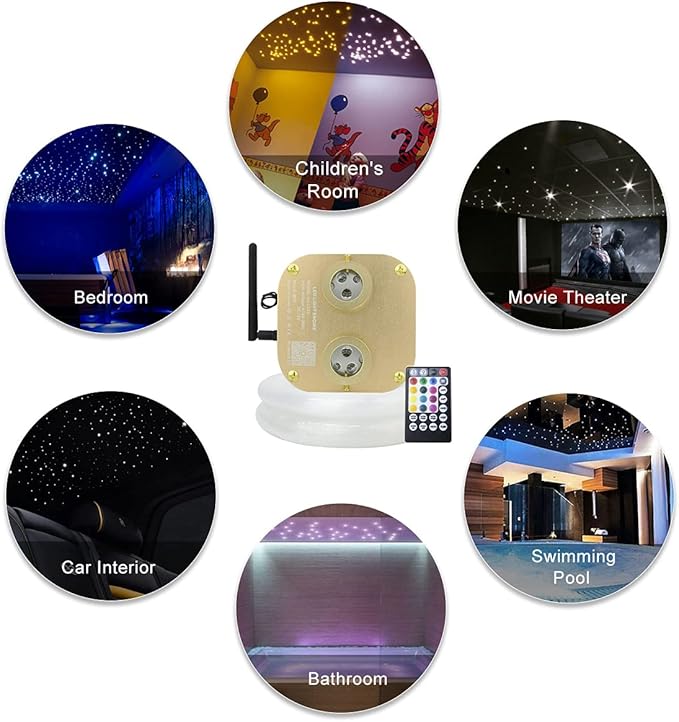 AKEPO Fiber Optic Star Ceiling Light Kit 20W Dual-Head RGBW Twinkle+APP+Sound Activated 830pcs of 13.1ft/4m Mixed Fiber Optic Strands for Car Headliner Star/Room
