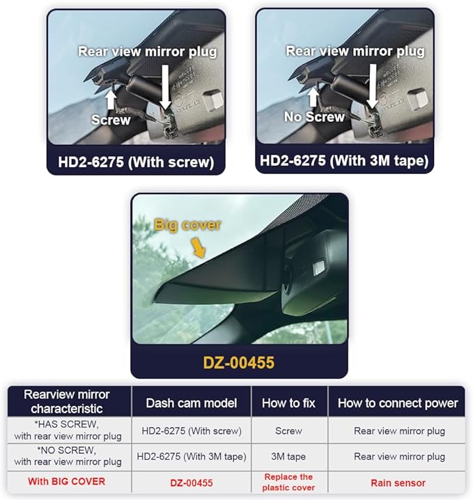 Fitcamx 4K Dash Cam Suitable for Ford F250 F350 XL XLT 2011-2025 (DZ-00455), OEM Factory Look, UHD 2160P Video, Built-in WiFi & APP, Loop Recording, G-Sensor, Easy to Install, 64GB MicroSD Card