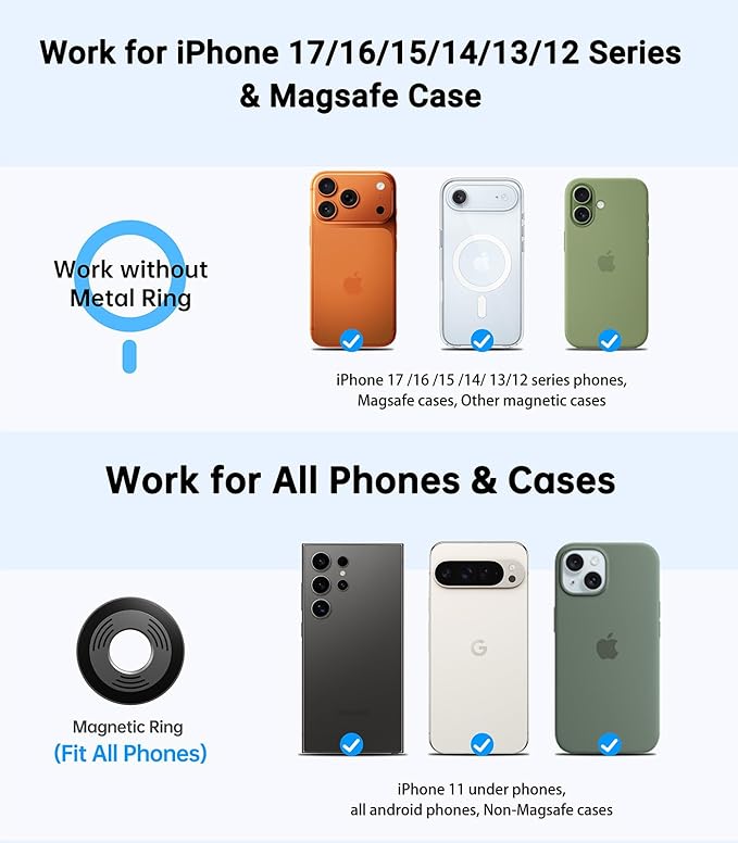 for Magsafe Car Mount, Tesla Phone Mount for Car【20 Strong Magnets】Magnetic Phone Holder for Car Tesla Phone Holder Model Y/3/S/X Accessories, No Glue Required, for iPhone 17 Pro Max 16 15 14