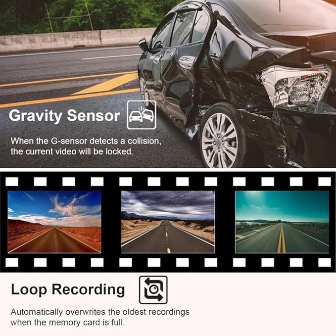 Dash Cam 4 Channel HD Front and Rear Inside Left Right Car Camera Dashcam Voice Control Wide Angle Night Vision, 24H Parking Mode (Only)