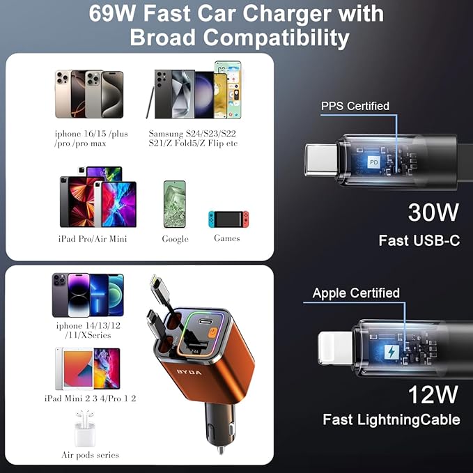 4 in 1 Retractable Car Charger,69W Cigarette Lighter Charger,USB C Fast Car Charger for iPhone 17 Pro Max 16 15 14 13 12 11 (for Apple+Type C &RGB Breathing Light [Orange])