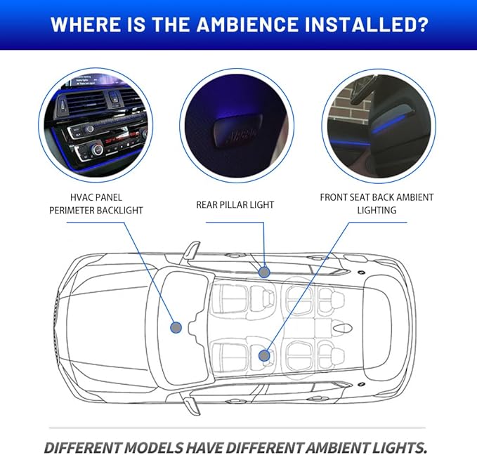 NJSBYL LED Ambient Lighting Circuit Board Replacement for B-MW X5 X6 X7 Series 2 3 4 5 7 M2 M3 M4 Pre-LCI LCI Blue-Red Courtesy Rear Pillar Front Seatback Atmosphere Module