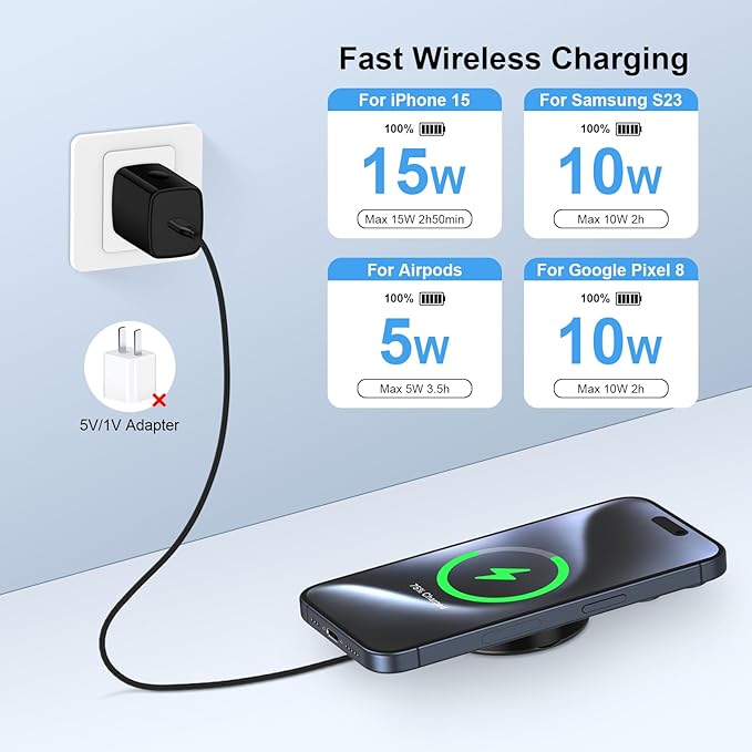 Samsung Magnetic Charger Wireless Pad for Samsung Galaxy S25 Edge/S25 Ultra/S24 FE/S23/S22/S21/S20/S10,15W MagSafe Charger Fast Charging for iPhone 16e/16 Pro Max/16 Pro/16/15/14/13/12/Pixel 10 Pro XL
