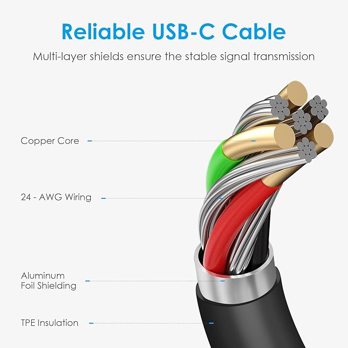 25W USB-C Fast Charger Block with C-to-C Cable [PD PPS Compatible] for Galaxy S24/S23/S22, Pixel 8/7, Z Flip 5, i Phone 17/16/15 - Compact Type C Charger