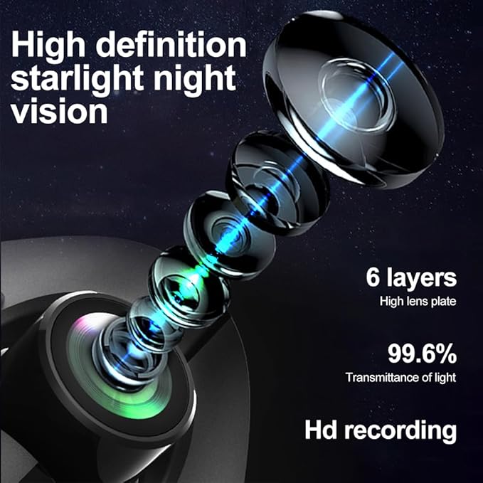 Backup Camera for Car Security Dash Cam Front and Rear Vehicle Camera Dual DashCam Back up Camera, 3 Inch IPS Screen Video Recorder G-Sensor Night Vision Truck Camera