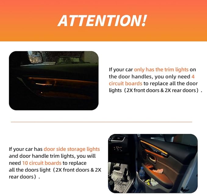 NJSBYL LED Interior Ambient Circuit Board Lighting Kits for 2016-2022 B-MW X1 F48, 2010-2017 5Series F07, 2012-2015 7Series F01 Coupe Sedan SUV Side Door Pocket/Panel/Storage/Handle Trim Lamp