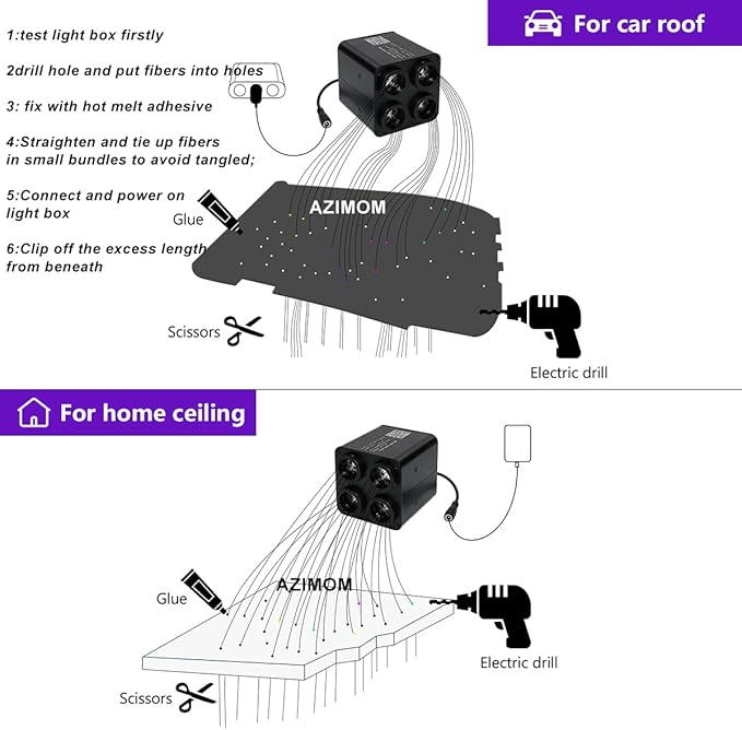 AZIMOM 4Port 36W Twinkle 1200pcs 0.03in 13.1ft Fiber Optic Starlight Headliner Kits 4Colors Light Source Sound Activated Remote APP Control Home Indoor Ceiling Car Headliner Decoration