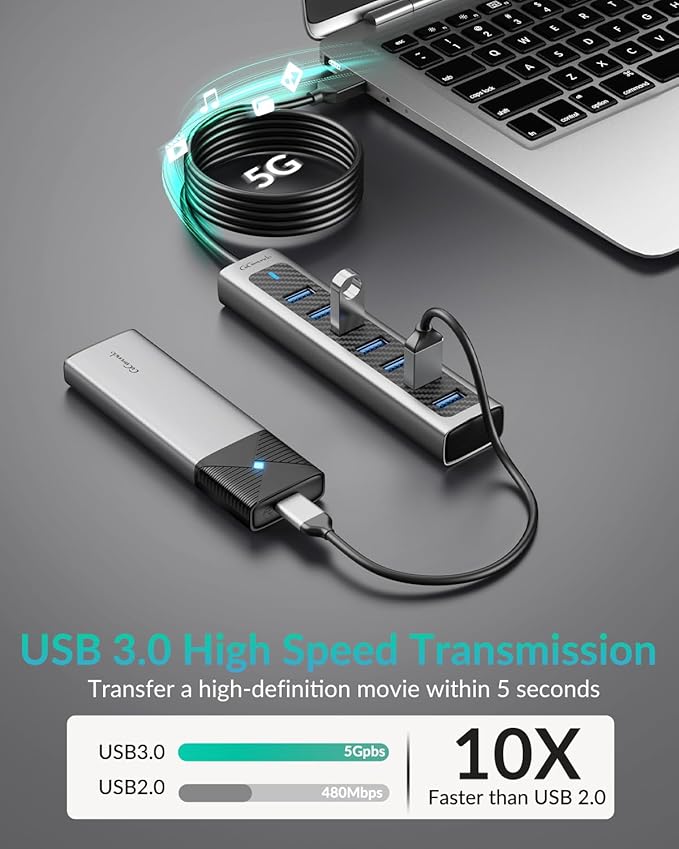 GiGimundo USB Hub 3.0, 8-Port USB Hub Long Cable 6 FT with 7-USB3.0 Data Ports and TypeC 5V/3A Power Port, Aluminum 5Gbps USB Splitter for PC, Laptop, Desktop, Computer, PS5, XPS(Gray,1.8M)