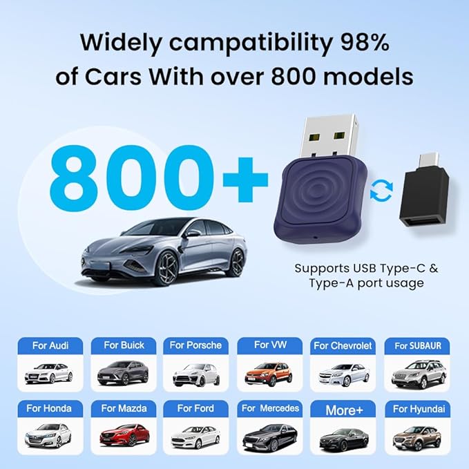 CarlinKit Mini Ultra 2-in-1 Wireless Android Auto for Android 11+ & Wireless CarPlay Adapter for iOS 10+, USB-C/A, Plug & Play, Low Latency, Mini USB Design for OEM Cars, Dark Blue