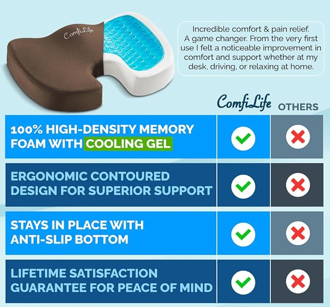 ComfiLife Premium Gel & Memory Foam Seat Cushion – Doctor Recommended Office Chair Cushion, Car Seat Cushion – Chair Cushions for Back & Sciatica Pain Relief – Seat Cushions for Office & Desk (Black)