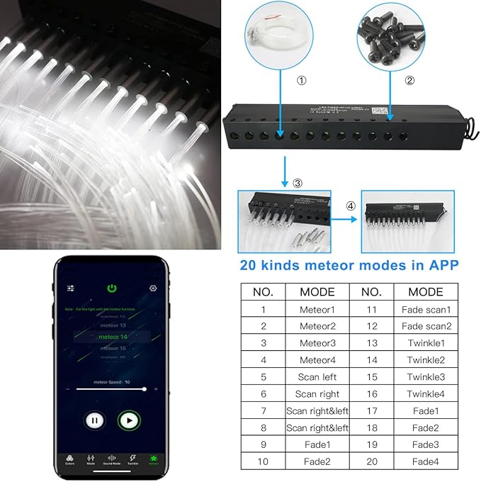 AZIMOM Dual Port 16W Twinkle Bluetooth Fiber Optic Starlight Kits 900pcs0.03in9.8ft Fibers Strands Meteor Shooting Star Sound Activated RGBW APP/Remote for Car Home Ceiling Headliner Decor