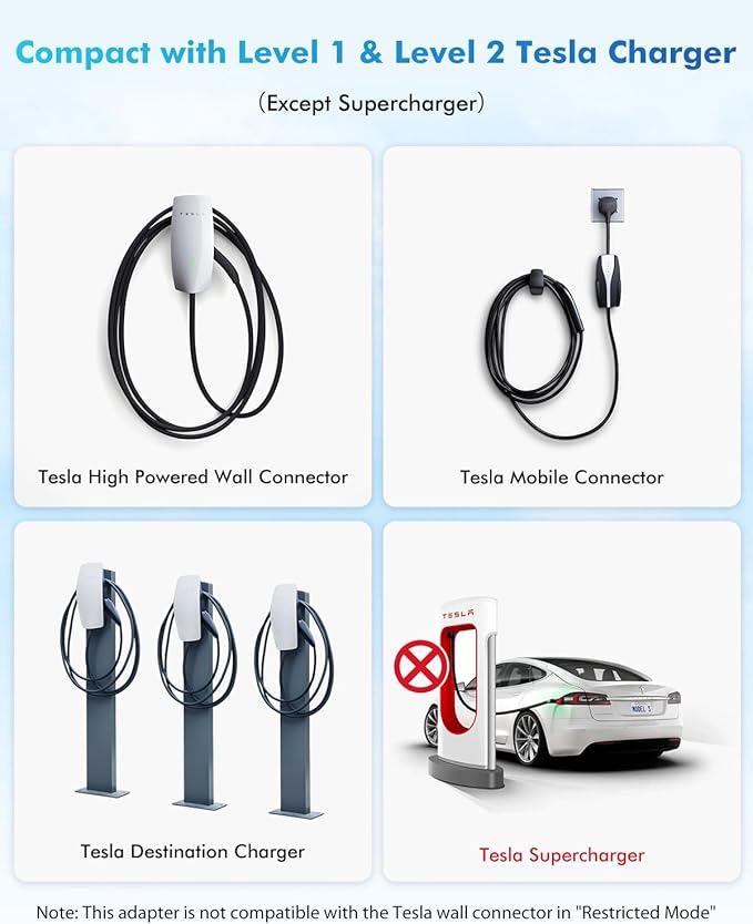 NACS to J1772 Adapter, Max 80Amp 250V J1772 EV Charging Adapter to Tesla Charger, Compatible with Tesla High Power Wall Connector, Home Mobile Chargers, Destination Charger, Suits for SAE J1772 EVs