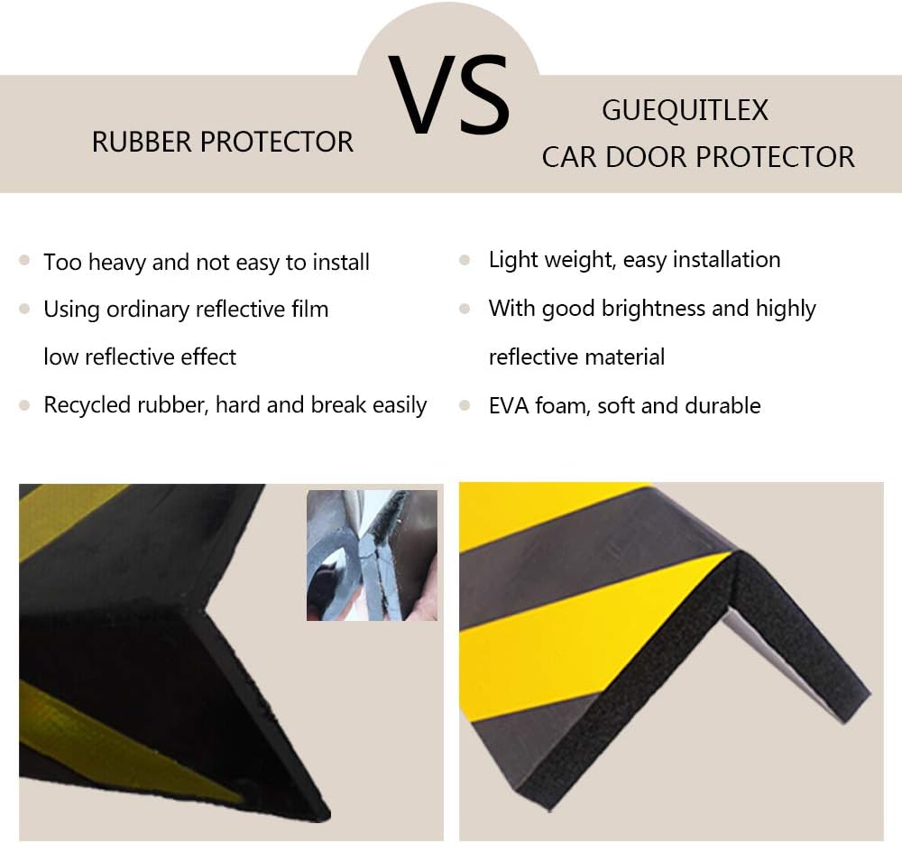 Garage Wall Protector Foam Wall Corner Guard for Parking Garages - Wall Edge Protector Protect Your Car - Garage Wall - Wall Corner Edge and Bumpers Corner Guards