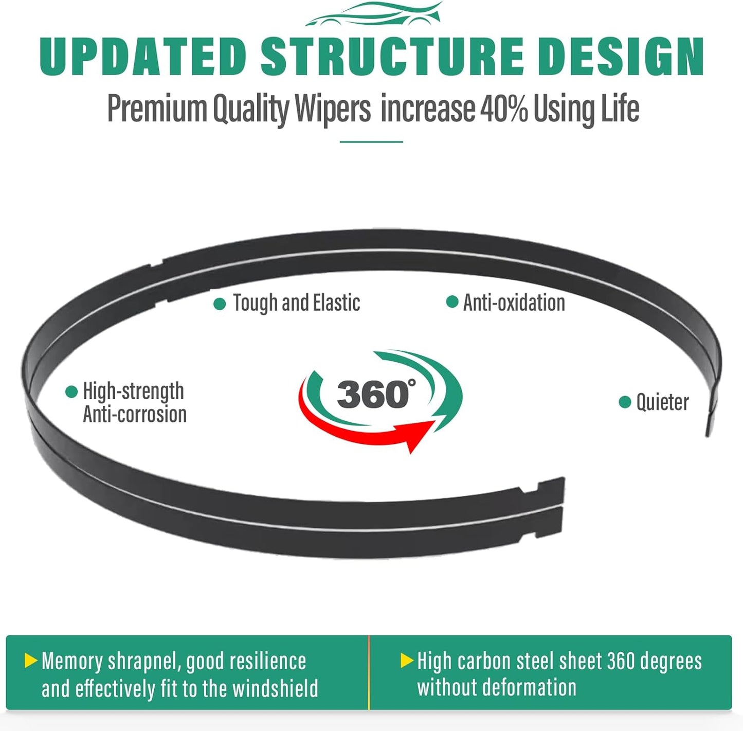 24" 20" 11" Windshield Wiper Blades Replacement for Cadillac XT5 2017 2018 2019 2020 2021 2022 Premium All Weather Front Rear Wipers Set - OEM Quality (Pack of 3)