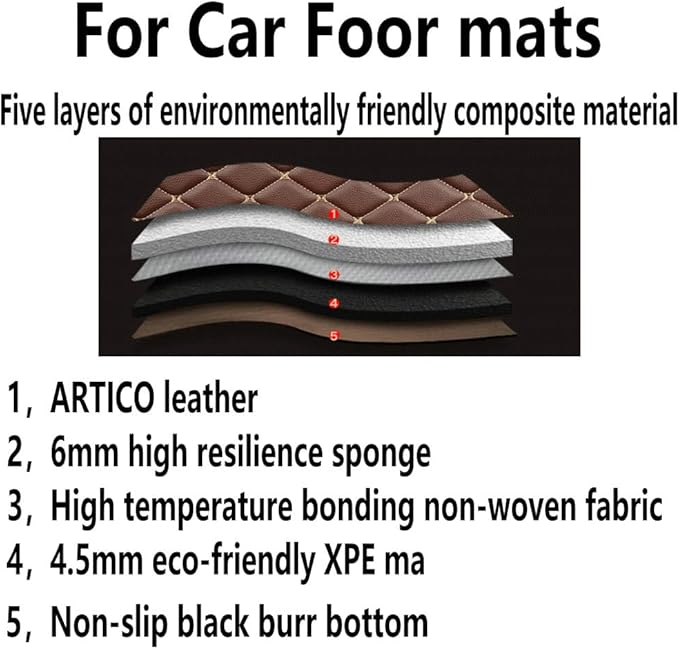 KaiLaiCarCustom Automotive Car Floor Mats for 99.99% Sedan SUV Sports Car Men Women Protection Full Coverage Pads Anti-Slip Leather Floor Lining (Green+Black Beige, C- Diamond Double Spelling)