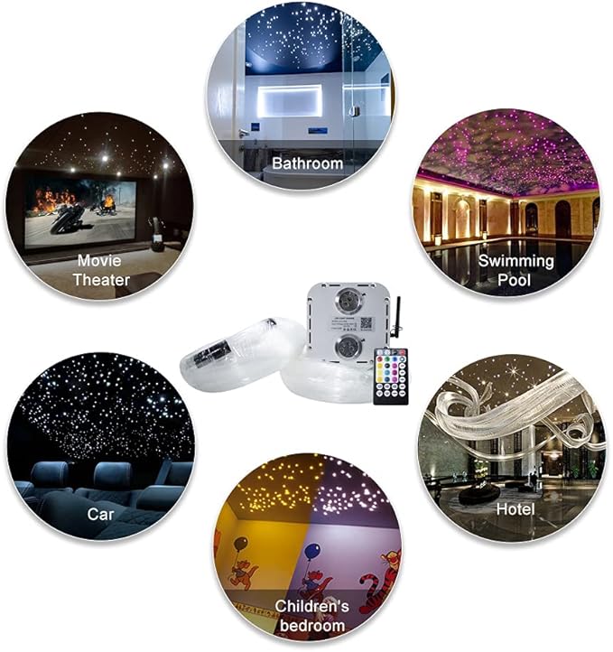AKEPO 32W RGBW Twinkle+ Sound Activated+APP Dual Head Fiber Optic Lights Kit Star Ceiling Sky Light 16.4ft/5m Total 1330pcs of Mixed Fibers 0.75+1+1.5mm for Home Indoor Decor/Car Headliner Starlight