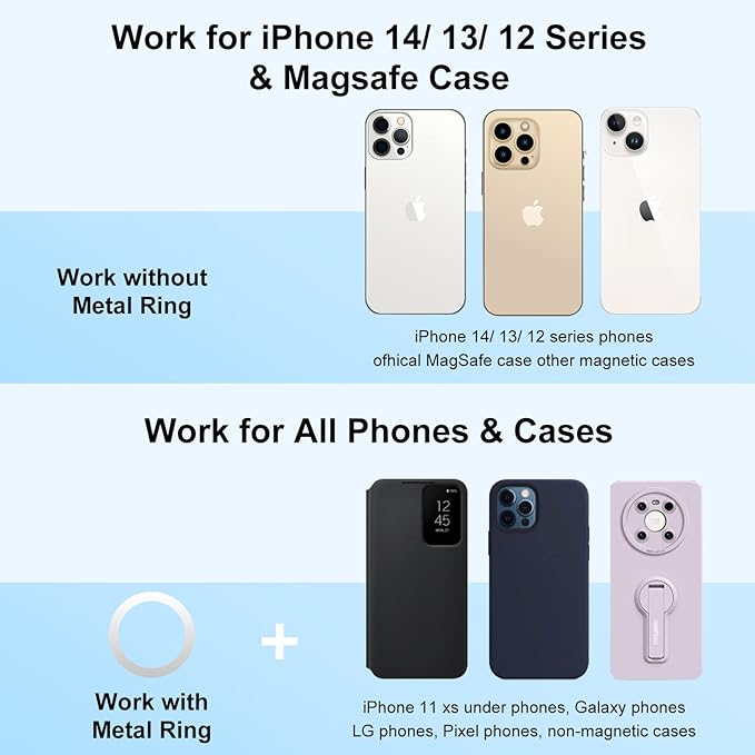 Magsafe Car Mount - 20 Super Magnets, Universal Magnetic Phone Holder for iPhone 12-16 Series & MagSafe Cases