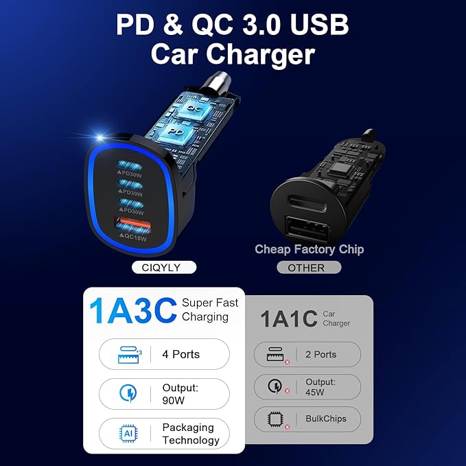 Samsung Car Charger USB C 90W Fast Charging Adapter for Samsung Galaxy A17 A16 A15 5G A56 A36 S25 Edge S24 Ultra S23 S22 S21 4Port Cigarette Lighter Fast Car Phone Charger for iPhone 17 16 Pro Max 15