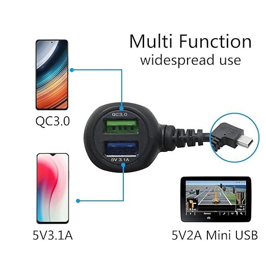 Dash Cam Mini USB Power Cable, Left Angle 90 Degree Mini USB with Dual USB Port Fast Power Supply, for 12V-24V Car and Truck Dash Cam, GPS Navigator, MP3 Player and Other USB Devices