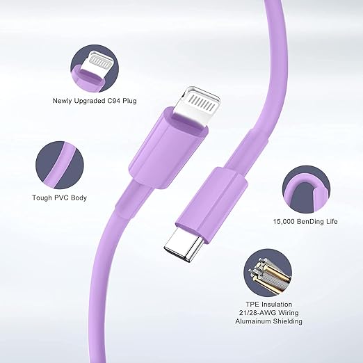 iPhone Fast Charger,Type C Wall Charger Block Plug and 10ft USB C to Lightning Charging Cable Cord Long,Power Adapter Cube Brick Box for Apple iPhone 14 Pro Max/14 Plus/14/13/12 Mini/11/XS Max/XR/iPad