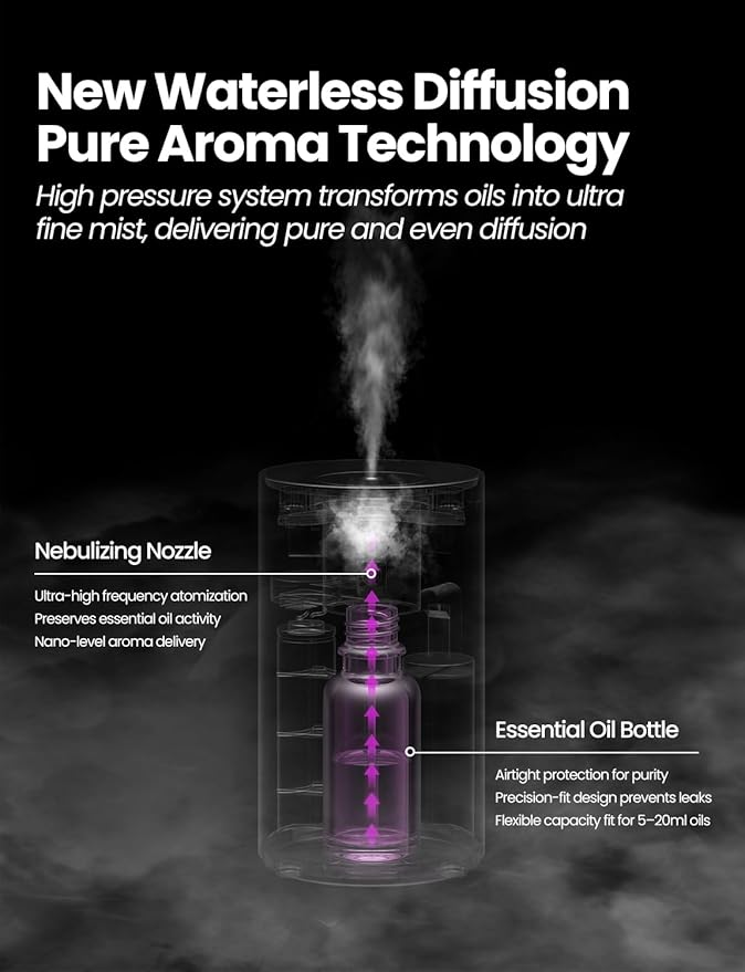 Waterless Essential Oil Diffuser, Rechargeable Scent Diffusers with 3 Mist Levels & Timers, Portable Aromatherapy Diffuser for Home Car Room Studio Office, Black Metal