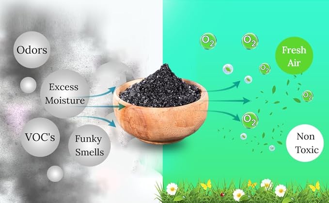Green Piece® Activated Charcoal Pure - Medium Grain Air Purifying Bag - Kid/Pet Friendly Air/Water Fresheners - Odor Absorber - Resealable Bag - SUPER CLEAN - Made by Green Piece (1 Pound)