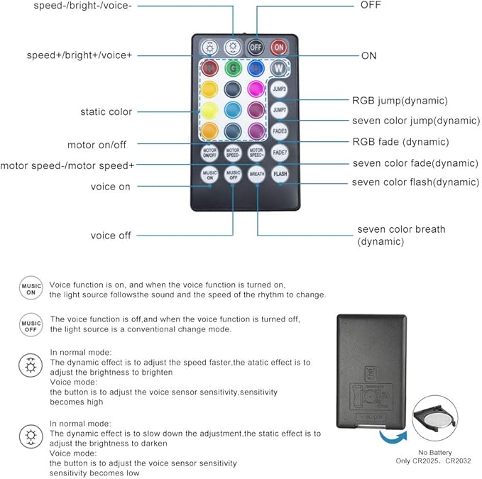 AMKI 10W Twinkle Sound Mode RGBW Light Source Engine Driver Remote/APP Control Starlight Box Motor for Fiber Optic Star Ceiling Light Kit