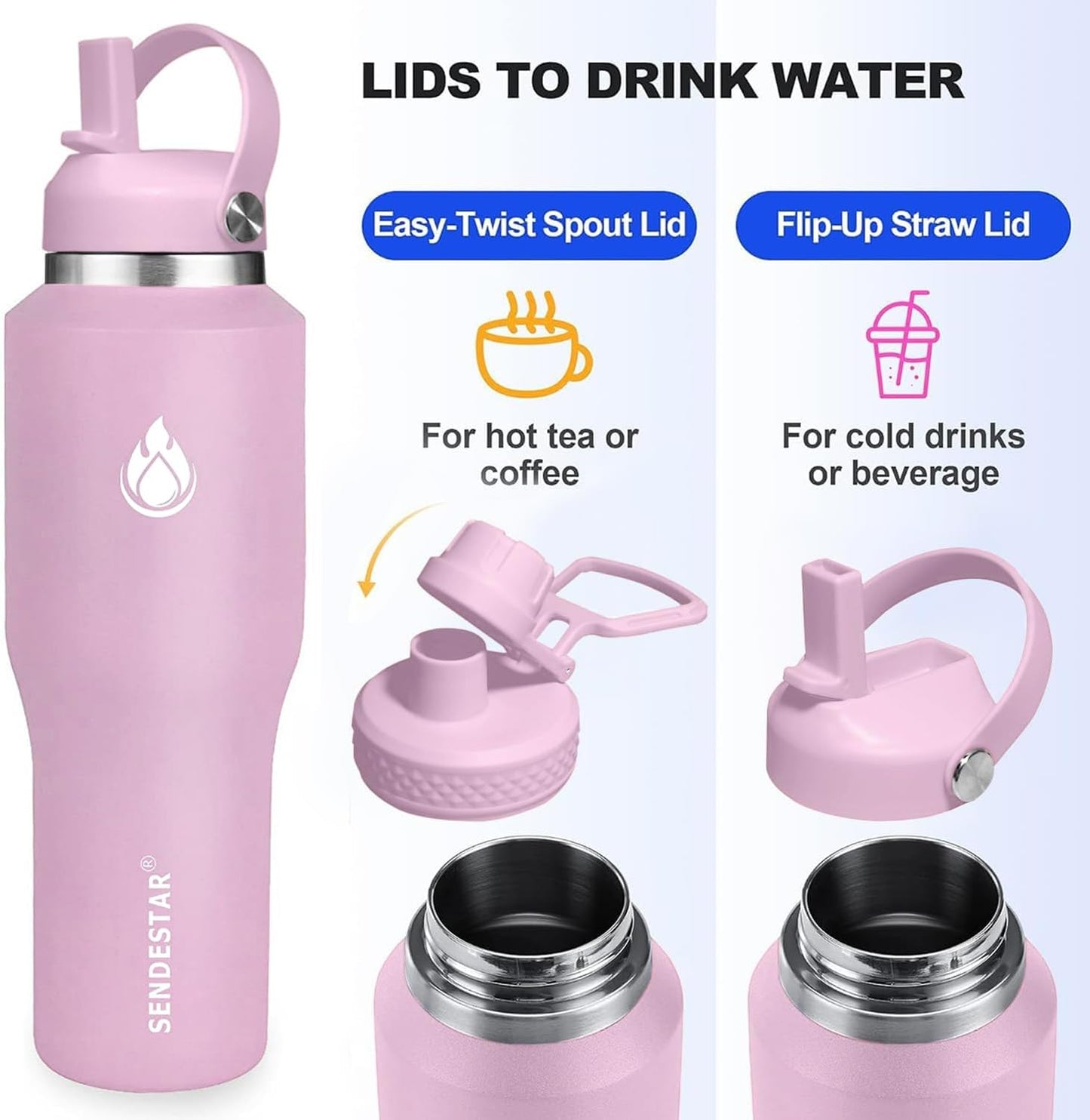 SENDESTAR SENDESTAR 40oz Stainless Steel Water Bottle(Cold for 48 Hrs, Hot for 24 Hrs),Double Wall Vacuum Insulated Bottle with Straw Lid, Spout Lid and Flex Cap, Fit in Any Car Cup Holder