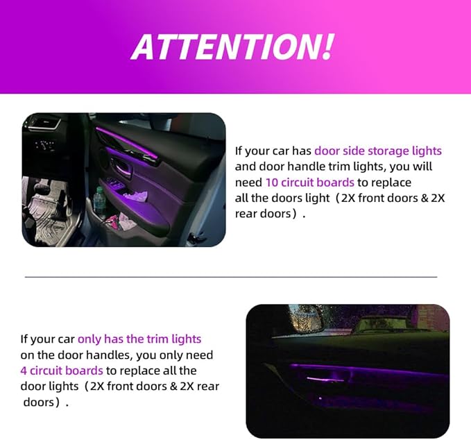 NJSBYL 10PCS Door Pocket Penal Ambient Circuit Board for B-MW X1 2016-2022, Gran Turismo 2020-2017, 7 Series F01/LWB F02 LCI 2012-2015 Interior Door Panel Light Purple-White Courtesy Light Kit