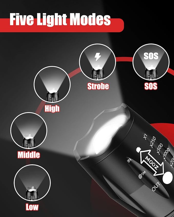 Victoper LED Flashlight 4 Pack, Bright 2000 Lumens Tactical Flashlights High Lumens with 5 Modes, Waterproof Zoomable Flash Light for Outdoor, Gifts for Student Dorm Camping Essentials Camper Gear