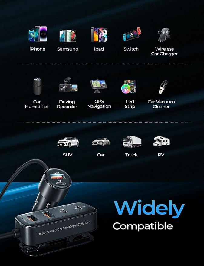 AINOPE 108W Multiple Ports Car Charger, Road Trip Essentials for Kids,Travel Essentials for Long Trips,6-Port USB C Cigarette Lighter Adapter Fast Charging for iPhone 17 16 15[+5FT Cable]Mother‘s Day