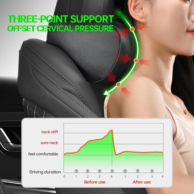 Car Neck Pillow, headrest, Cushion. Three-Point fit to The Neck Curve, Stable Support for The Cervical Spine, relieves Neck Soreness. Perforated PU Leather with high Breathability, Durable 1P（Grey）