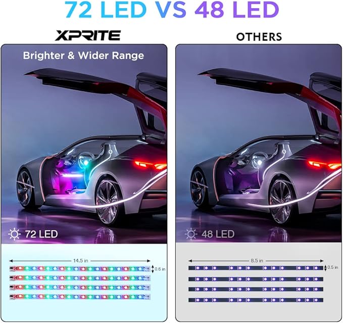 Xprite Dreamcolor USB LED Cars Interior Lights Strip Kits, w/Remote & Bluetooth APP Control, Footwell Under Dash RGB Neon Chasing Inside Lights, DIY Music Mode, Universal for Vehicle Trucks UTV ATV