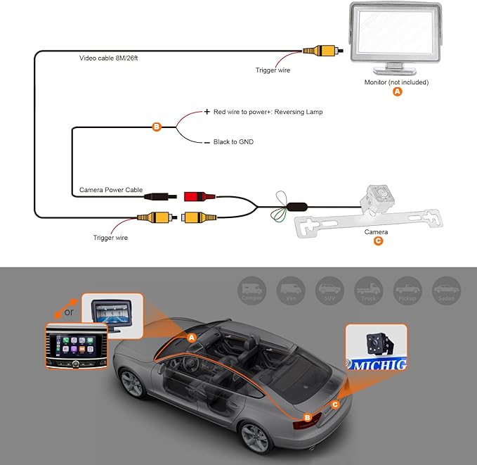 180° Wide Angle Reverse Camera with Night Vision, IP69K Waterproof Rear View Camera with 5 LED Lights, CVBS/AHD Signal, Parking Guidelines, Front/Rear Mount, 26ft Cable – Universal for Car Truck RV