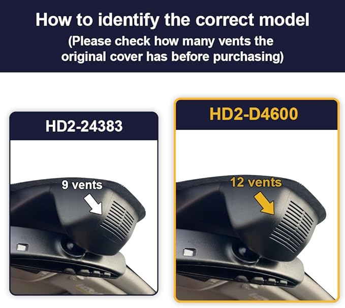Fitcamx Front 2K+Rear 1080P Dash Cam Adapts for Acura MDX 2025 2026 Type S (HD2-D4600), Integrated OEM Look, Dual HD Video, Built-in WiFi & APP, Loop Recording, Gravity Sensor, Easy to Set, 64GB Card