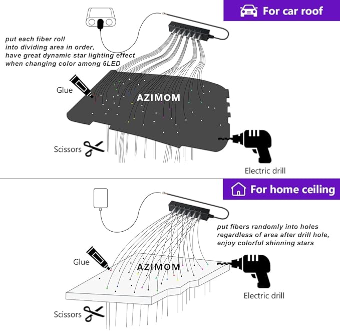 AZIMOM 6LED Colorful Fiber Optic Starlight Headliner Kits 720pcs*0.03in*9.8ft Fiber Strands APP& Remote Control Mix Color Chase Timing Fiber Optic Star Light for Car Home Sky Star Decoration