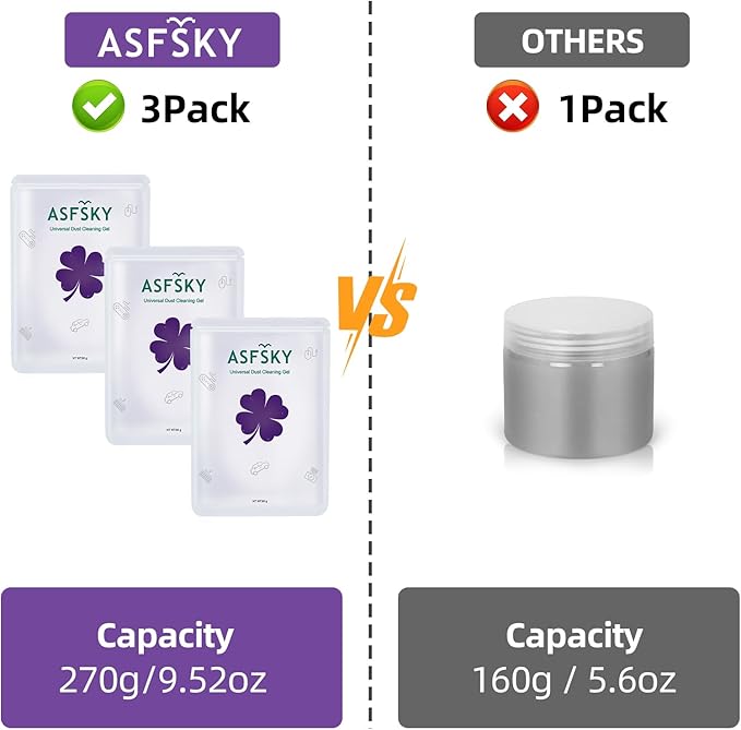 ASFSKY Car Cleaning Gel for Car Interior（Air Vents, Dashboard, Center Console, Cup Holders, Seat Seams, etc.） Removes Dust, and Debris, Reusable, No Residue Cleaner (3, Purple)