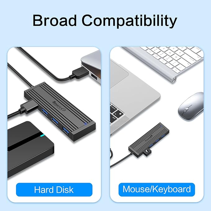 SmartQ 4-Port USB 3.0 Hub, High-Speed Data Hub, USB Port Expander for Laptop, PC, iMac, Surface Pro, XPS, Flash Drives, Mobile HDD, and More (Slim USB 3.0 Hub - 0.5 ft)