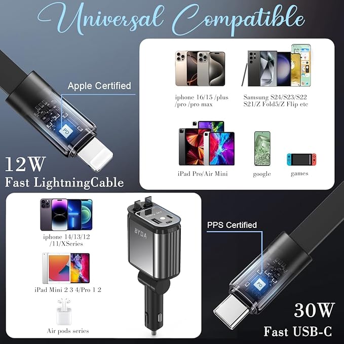 4 in 1 Retractable Car Charger with Starry Light,69W Cigarette Lighter Charger,USB C Fast Car Charger for iPhone 17 Pro Max 16 15 14 13 12 11 (Lightning+USB-C & PurpleLight)