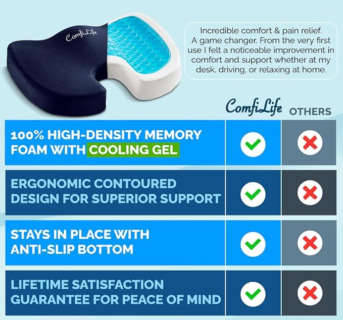 ComfiLife Gel Enhanced Seat Cushion – Office Chair Cushion – Non-Slip Gel & Memory Foam Coccyx Cushion for Tailbone Pain - Desk Chair Car Seat Cushion Driving - Sciatica & Back Pain Relief (Navy)
