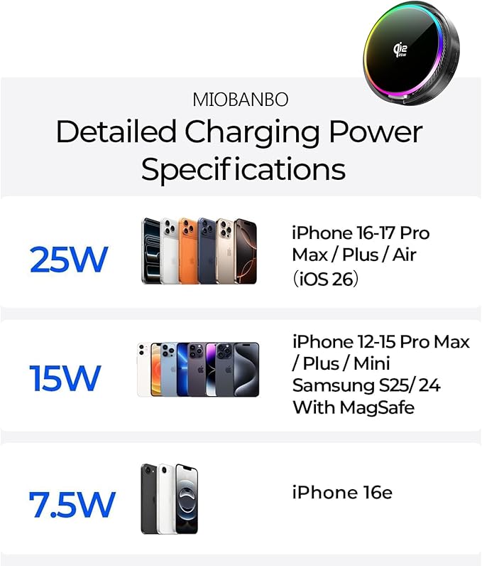 Qi2.2 25W Magnetic Car Mount Charger for 2025 2026 Toyota Camry Accessories, for Fast Charging Cell Phone Holder 12.3 Inch Screen Fixed Clip with Cooling Fan＆54W Fast Adapter