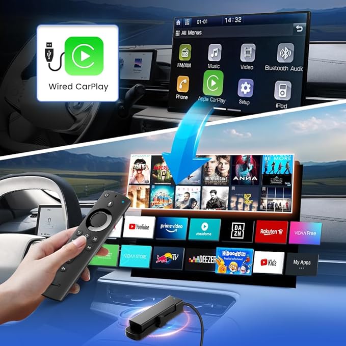 Carlinkit Wireless CarPlay Adapter 3-in-1︱Designed for TV Sticks︱for Wired CarPlay Cars︱Support converting Wired CarPlay to Wireless CarPlay & Android Auto︱Support HDMI Port Fir e TV Sticks inputting