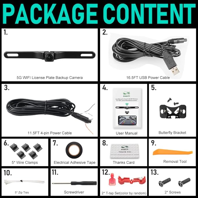 WiFi Car Backup Camera, GreenYi 5G 720P HD Car License Plate Rear/Front View Reverse Camera for iPhone iPad Android Smart Phones Tablets Which Support Double Band WiFi