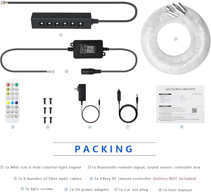 AKEPO 3.2W Mini Size 6-Hole RGB Colorful Star Chasing Fiber Optic Light Kit, 9.8ft 360pcs*0.75mm/0.03in APP Control Milti-Color Sound Activated Starlight Headliner Kit for Car Home Use