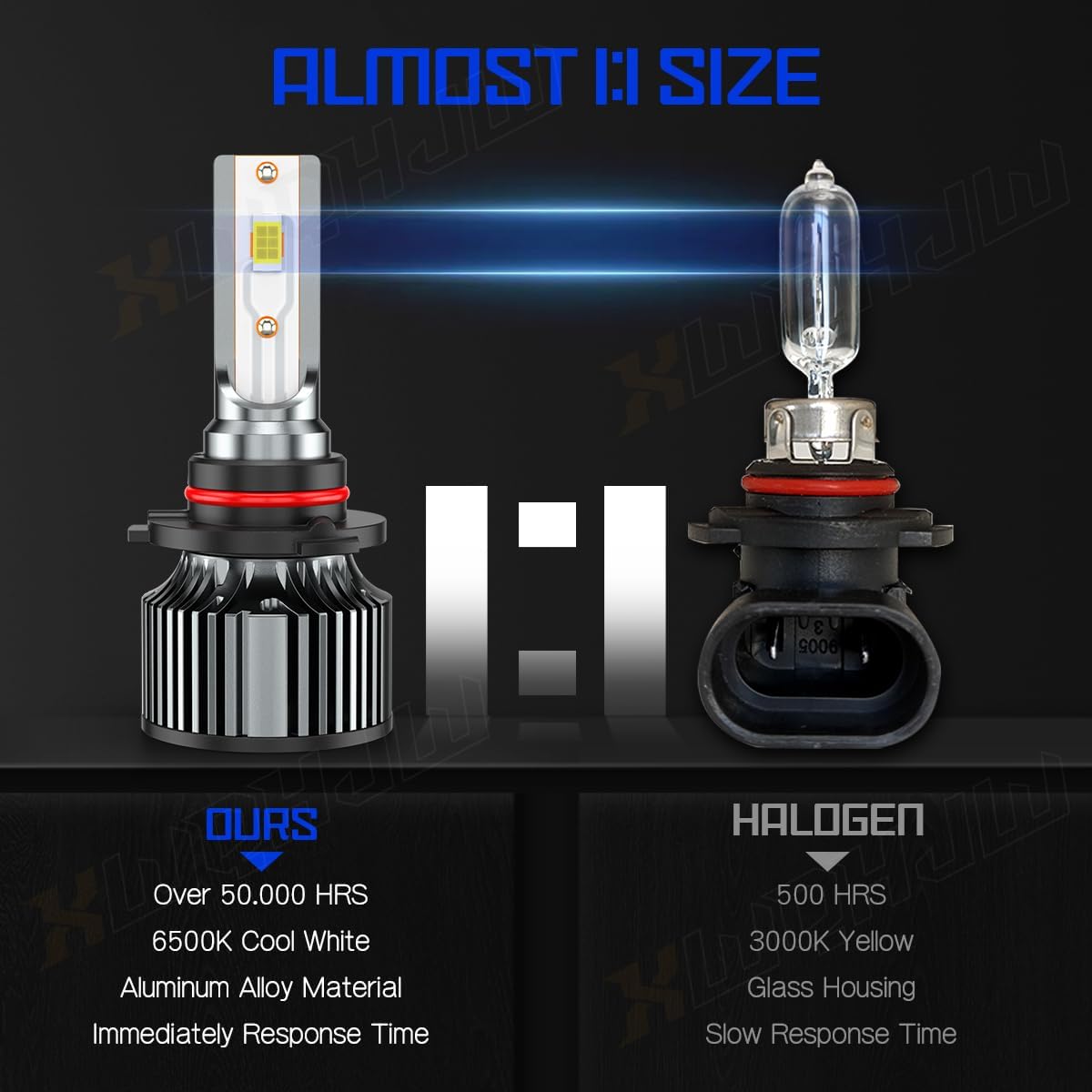 Compatible For Chevy Silverado 1500 2500 3500 High Low Beams and Fog Lights Bulbs Combo 2003 2004 2005 2006, 6500K White, 500% Brightness, Plug n Play, Pack of 6